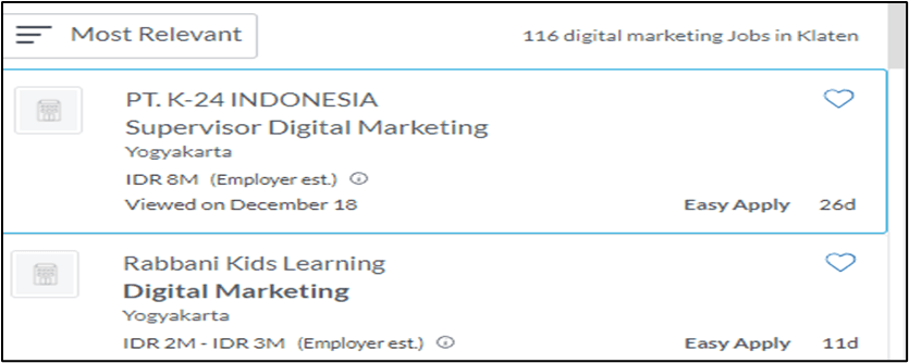 Scope of digital marketing in Klaten - Job availability