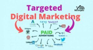 Scope of Digital Marketing in Pekalongan - Targeted Digital Marketing
