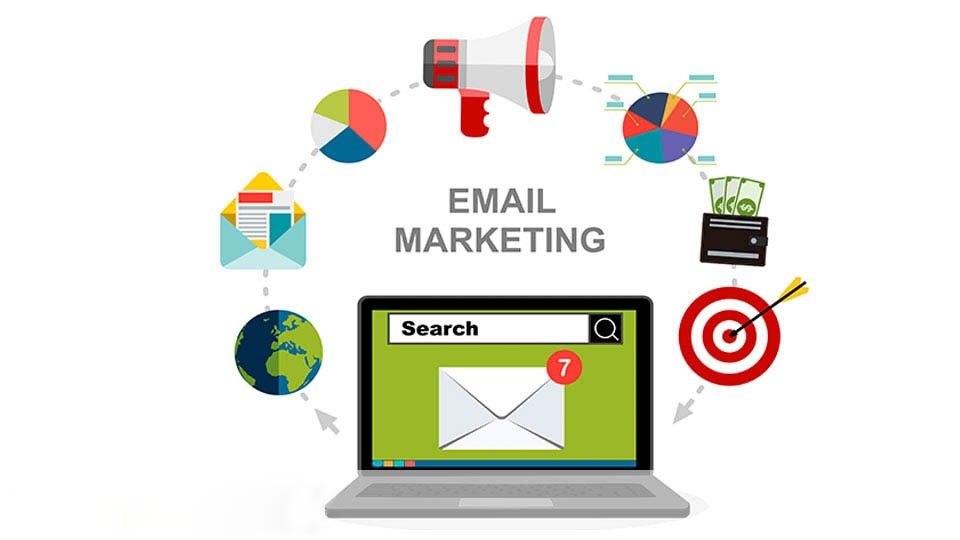 importance of email marketing