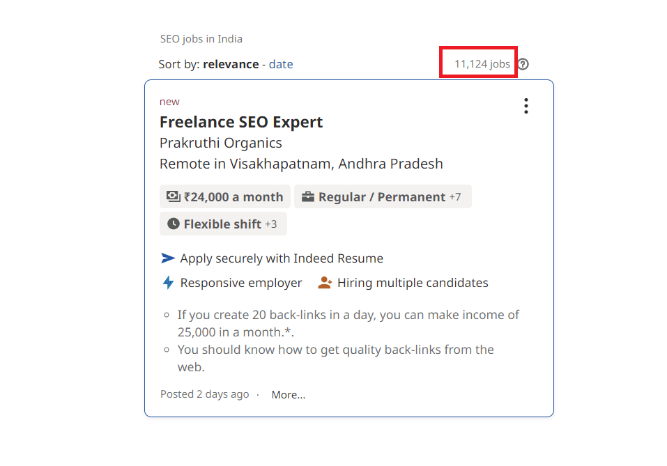 SEO Courses In Port Blair - Job Statistics