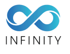 MBA In Digital Marketing In Kuwait