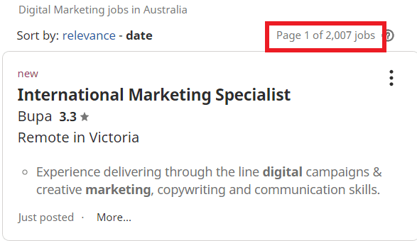 digital marketing courses in adelaide - job statistic