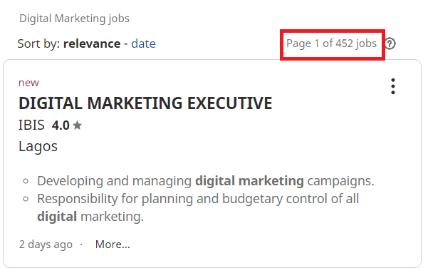 digital marketing courses in makurdi - job statistic