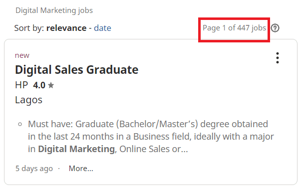 digital marketing courses in ondo - job statistic