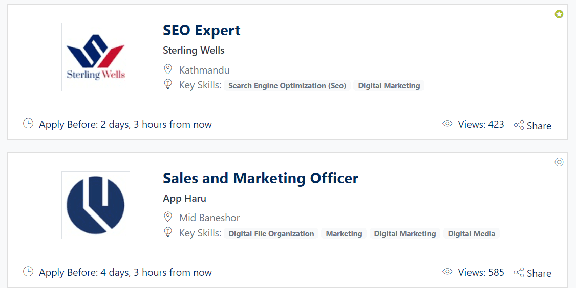 MBA in digital marketing in Kathmandu