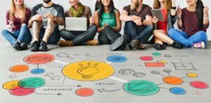 youth centred marketing