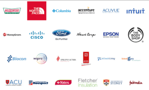 Langoor Clients - Digital Marketing Agencies in Bangalore