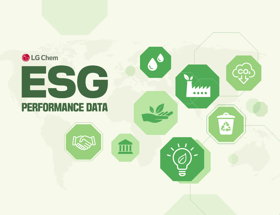 LG Sustainability Image