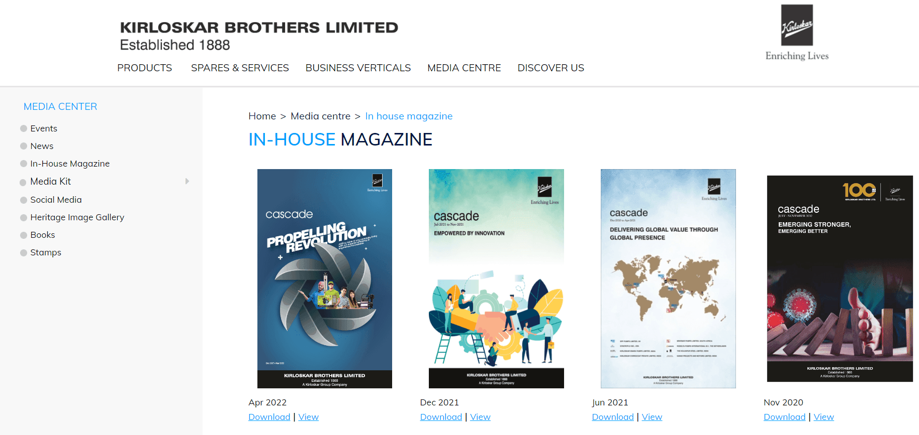 Marketing Strategy of Kirloskar Brothers - Content Marketing Startegy