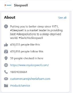 Marketing Strategy of Sheela Foam- Facebook Presence of Sleepwell