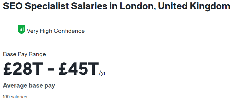 seo salary in india - seo specialist salaries in London, UK
