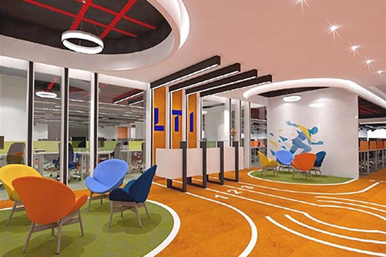 SWOT Analysis of LTI - Office Lounge LTI