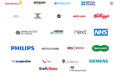 digital marketing courses in dudley - M Training