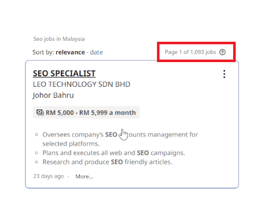 SEO Courses In Kluang - Job Statistics