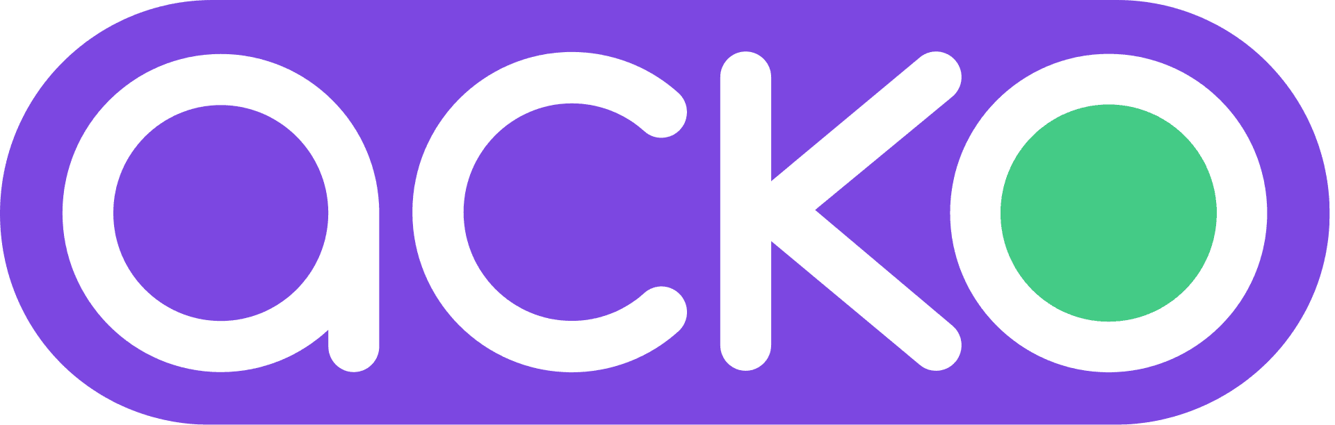 Marketing Strategy of Acko General Insurance - Acko Logo