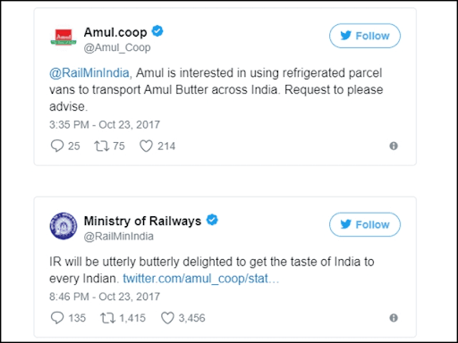 Marketing Strategy of Amul Case Study - Amul’s Digital Marketing Strategy - Amul on Twitter Marketing Strategy of Amul Case Study - Amul’s Digital Marketing Strategy - Amul on Twitter