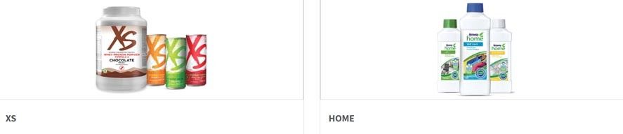 Marketing Strategy of Amway - A Case Study - Brand Portfolio