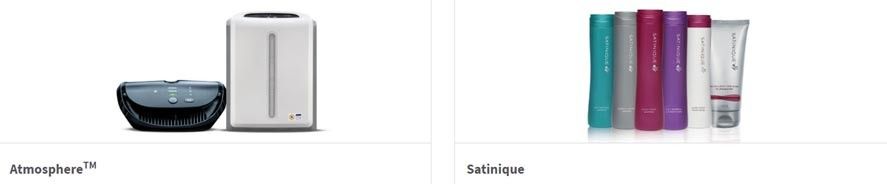 Marketing Strategy of Amway - A Case Study - Brand Portfolio