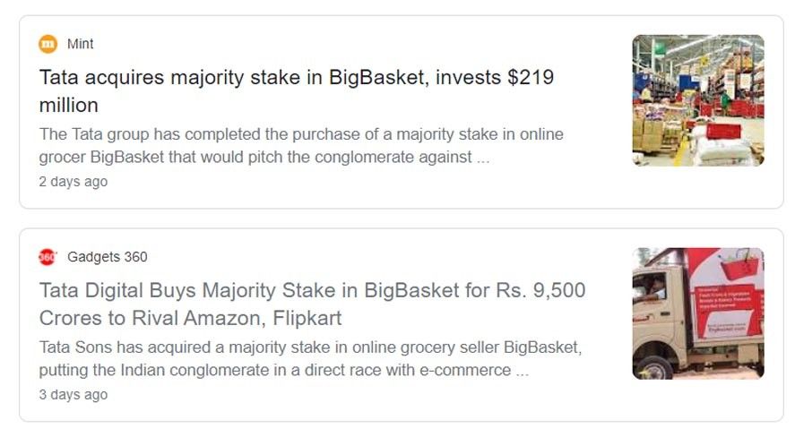 Marketing Strategy of DMart - A Case Study - Competitors of DMart