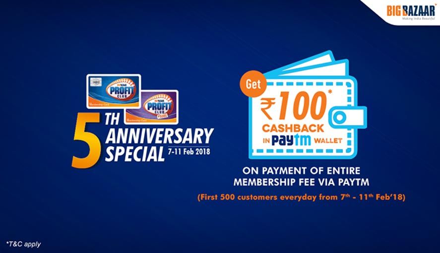 Marketing Strategy of Future Retail - A Case Study - Marketing Mix - Promotion Strategy