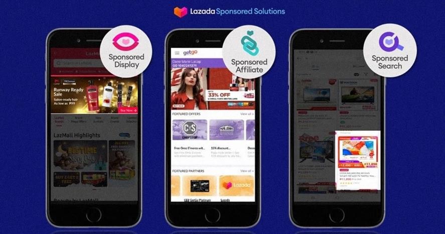 Marketing Strategy of Lazada - A Case Study - Dynamic Ads