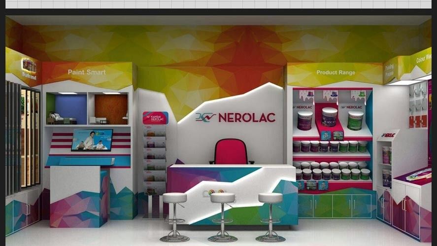 Marketing Strategy of Nerolac - Place and Distribution Strategy