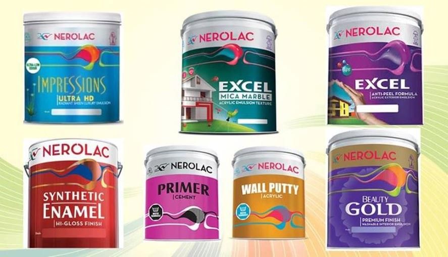 Marketing Strategy of Nerolac - Products Strategy