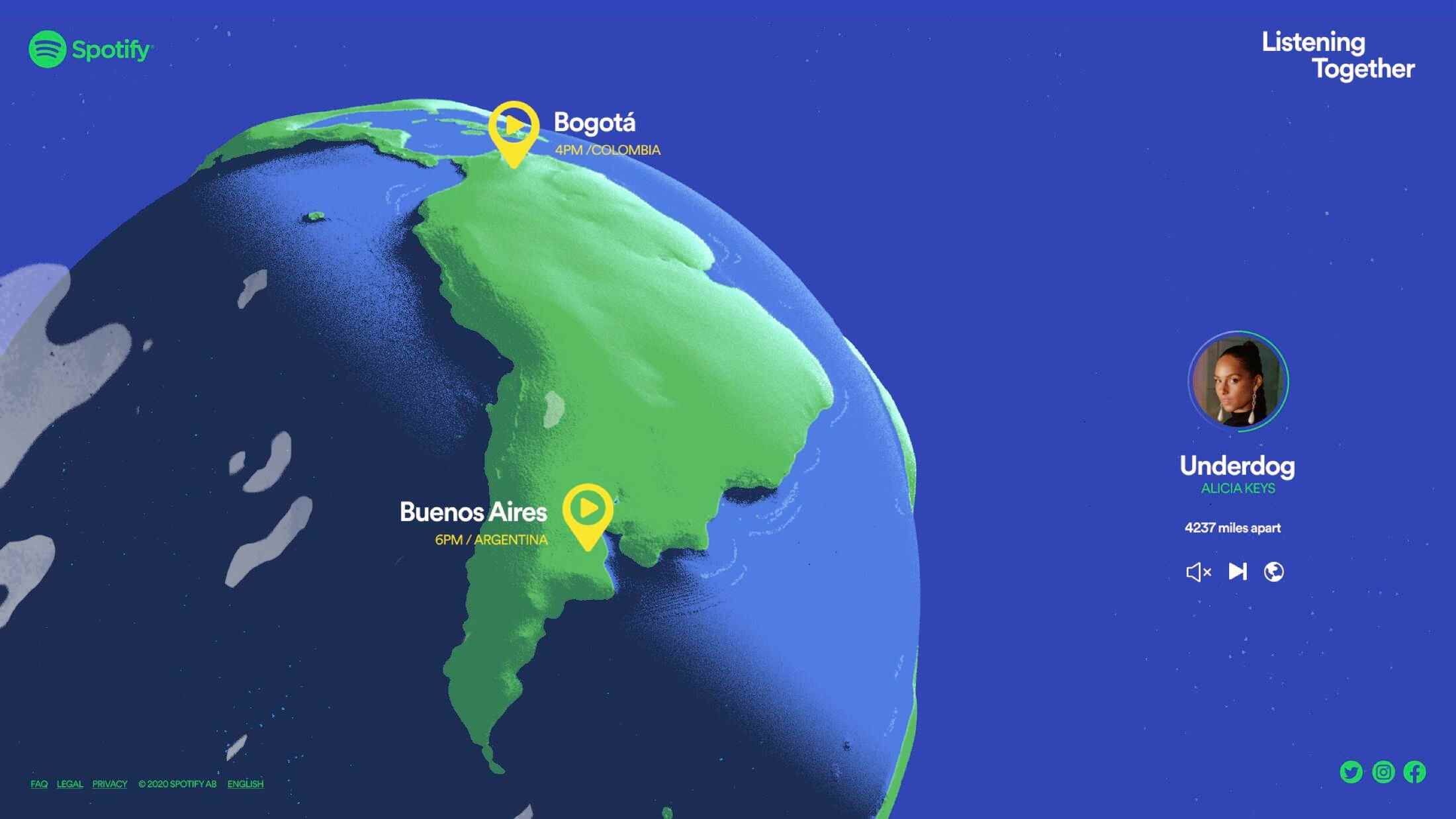 Marketing Strategy of Spotify - Spotify Listening Together 2020 Campaign