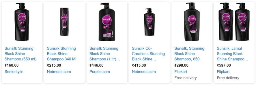 Marketing Strategy of Sunsilk - A Case Study - Marketing Mix - Price Strategy
