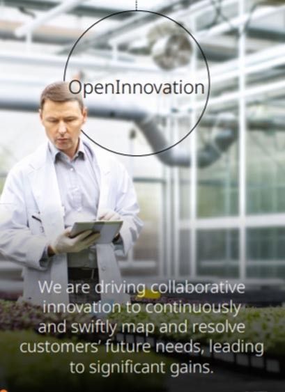 Marketing Strategy of UPL - A Case Study - Marketing Campaign - Open Ag