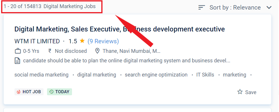 Masters in Digital Marketing - Job Statistics