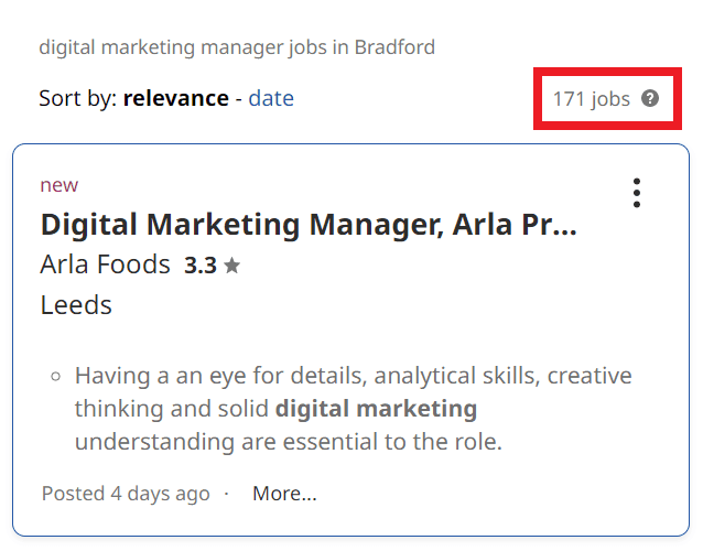 Mba In Digital Marketing In Bradford - Job Statistics