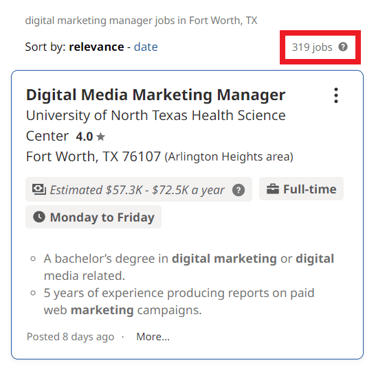 Mba In Digital Marketing In Fort Worth - Job Statistics