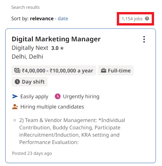 Mba In Digital Marketing In Preet Vihar - Job Statistics