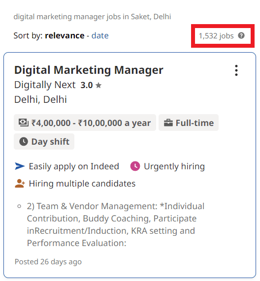 MBA In Digital Marketing In Saket - Job Statistics