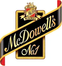 McDowells Brand Logo - Marketing Strategy of McDowell's No.1 | IIDE