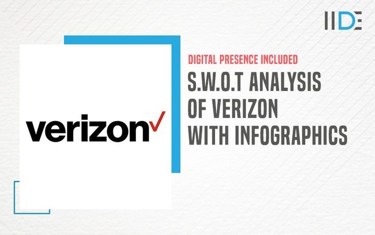 Detailed SWOT Analysis Of Verizon 2025 Update IIDE