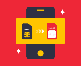 SWOT Analysis of Vi - Vi Postpaid & Prepaid