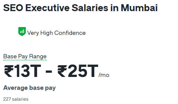 SEO salary in india - Mumbai SEO executive salaries