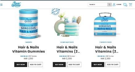 Marketing Strategy of Power Gummies - E-com