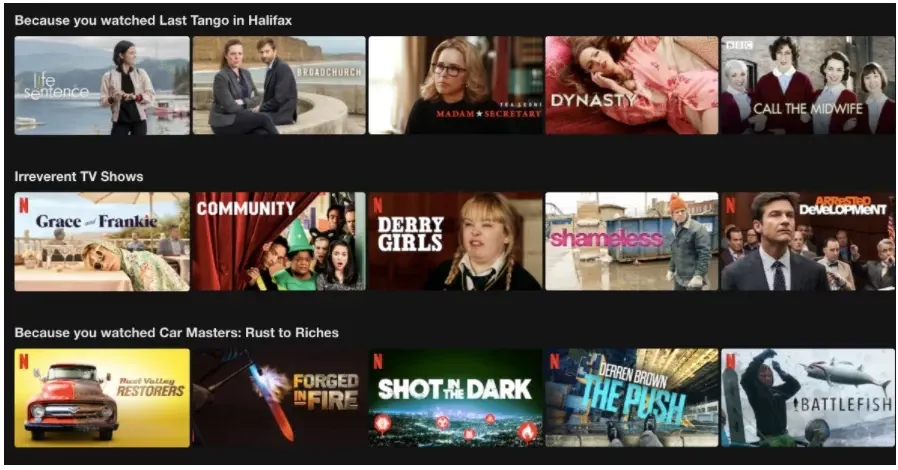 Digital Marketing Trends in Kulim