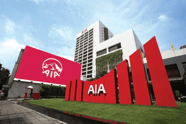 SWOT Analysis of AIA - AIA