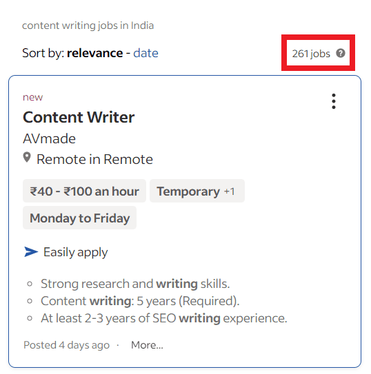Online courses for housewives - Content Writing job statistics