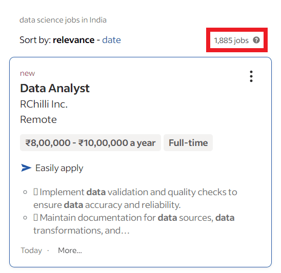 Online courses for housewives - Data science job statistics