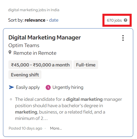 Online courses for housewives - Digital marketing job statistics