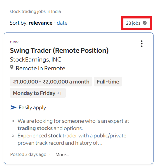 Online courses for housewives - Graphic design job statistics