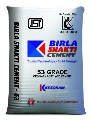 SWOT Analysis of Kesoram Industries - cement