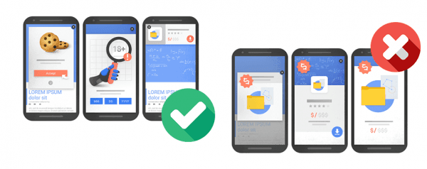 pop ups- google ranking factor