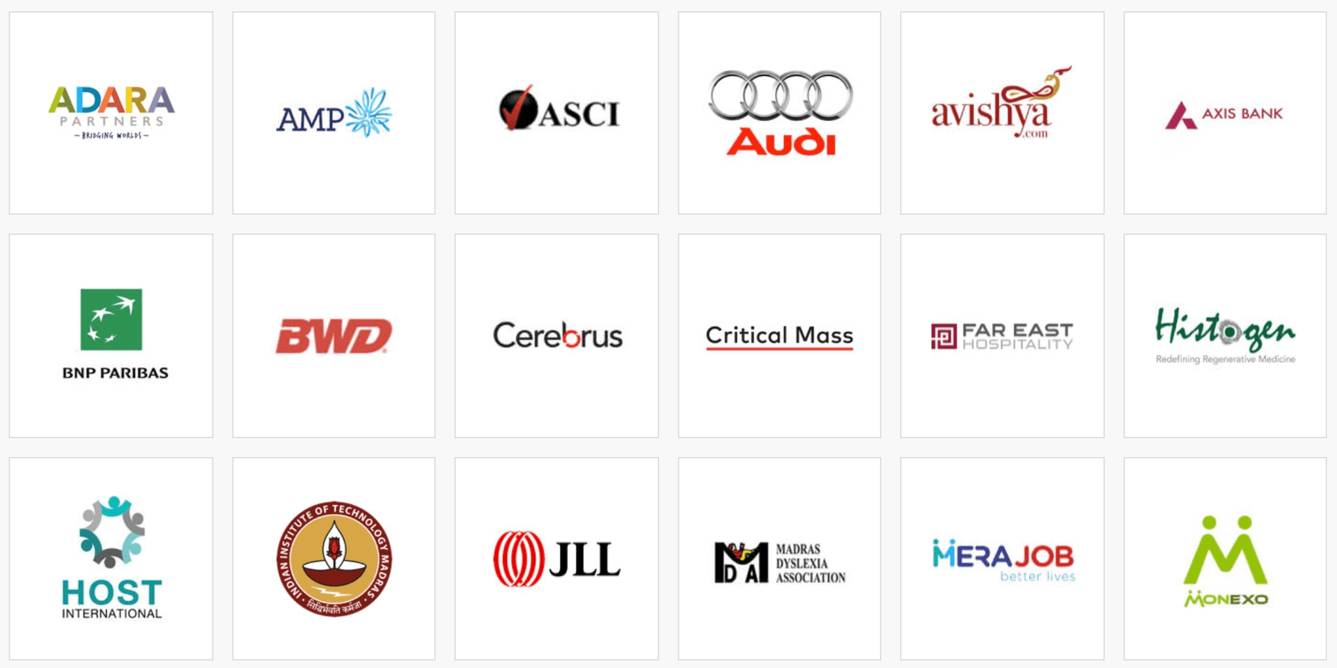 Rage Clients - Digital Marketing Agencies in Chennai