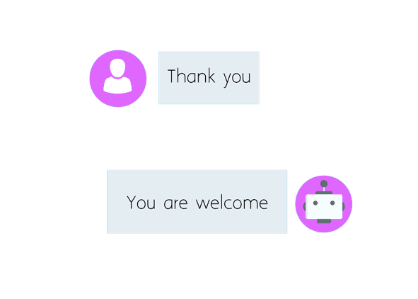 Scope of Digital Marketing in Bintulu - Chatbot